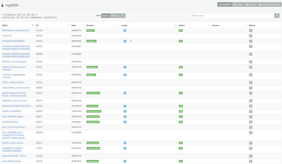 Dhover portfolio :: SVEN list overzicht in de centrale admin