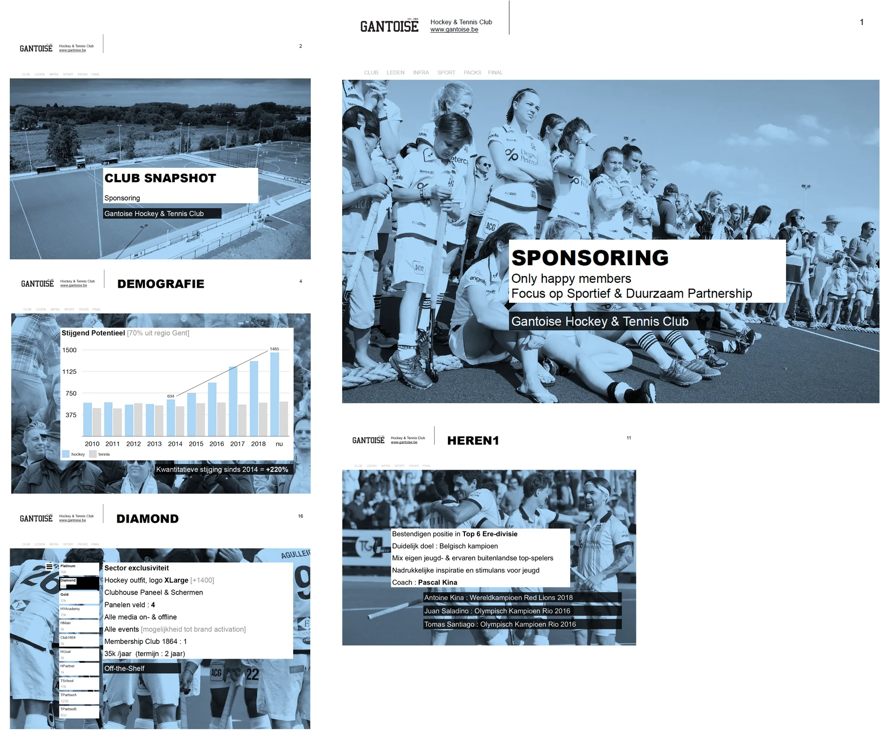Dhover portfolio :: Gantoise sponsoring interactieve presentatie - ontwerp en productie